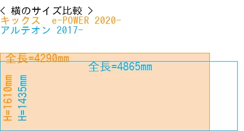 #キックス  e-POWER 2020- + アルテオン 2017-